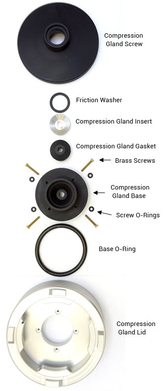 Compression Gland Lid Diagram